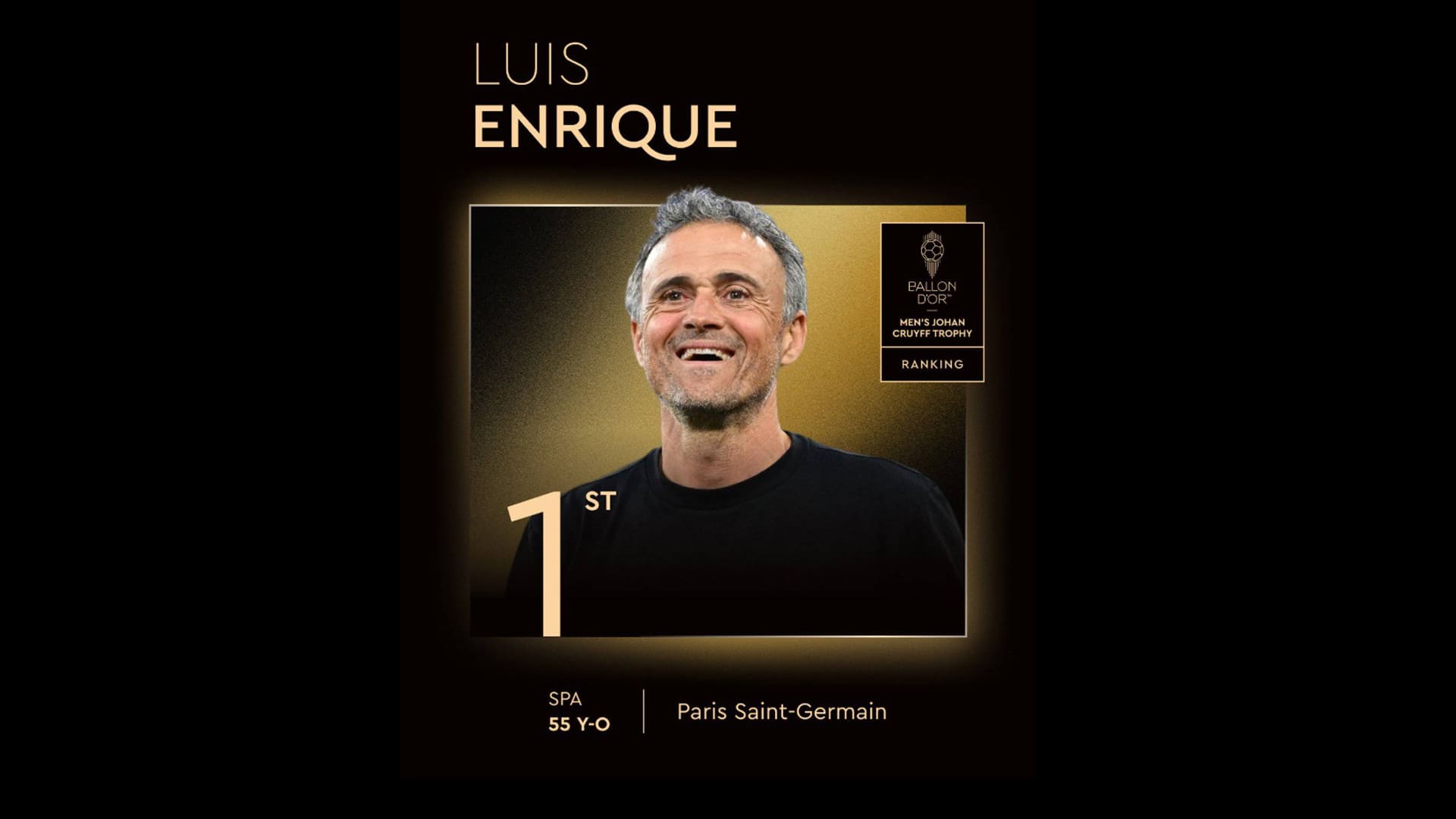 ข่าวเด่นวันนี้ : วันอังคาร ที่ 23 กันยายน 2568 : ยอดโค้ช! หลุยส์ เอ็นรีเก้ ซิวรางวัลโค้ชยอดเยี่ยม